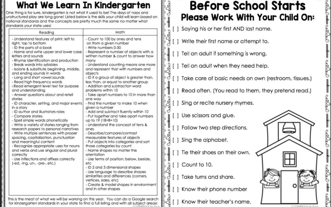 Incoming Kindergarten Students 2023